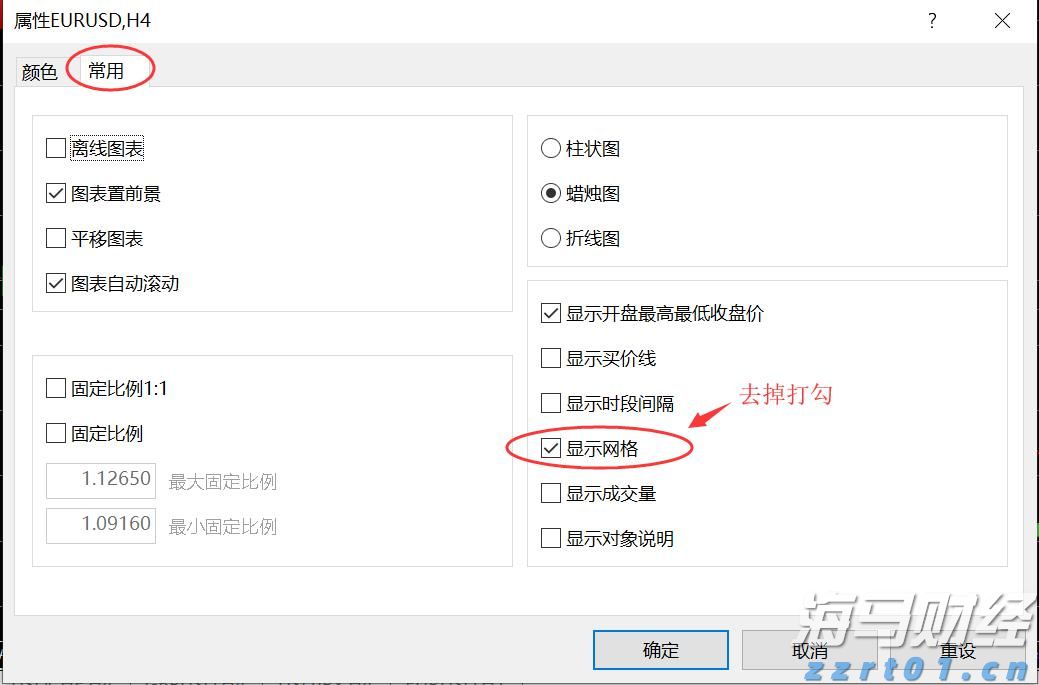 上海市1396家企业“晒”承诺，严格落实食品安全主体责任