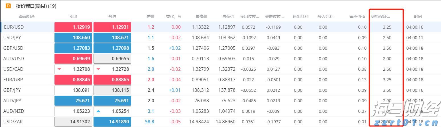 医我看丨被蚊子咬后皮疹连片？当心基孔肯雅热！