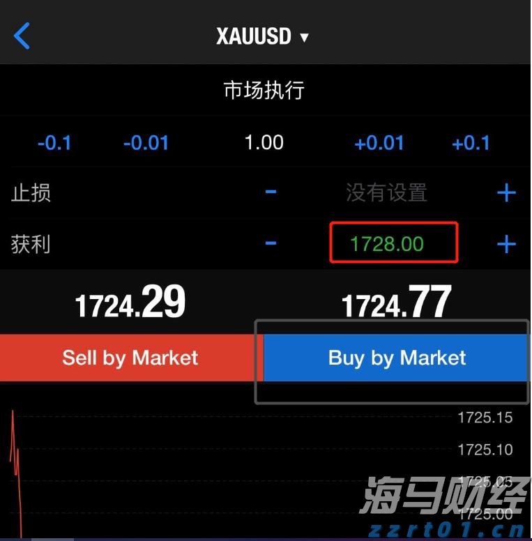 美股动态 | Q2业绩超预期指引，Meta(META.US)股价涨幅超过12%，市值接近2万亿美元