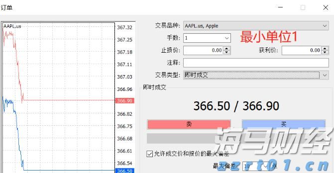 2022年青海省市场监管局广告监管领域工作扎实有效