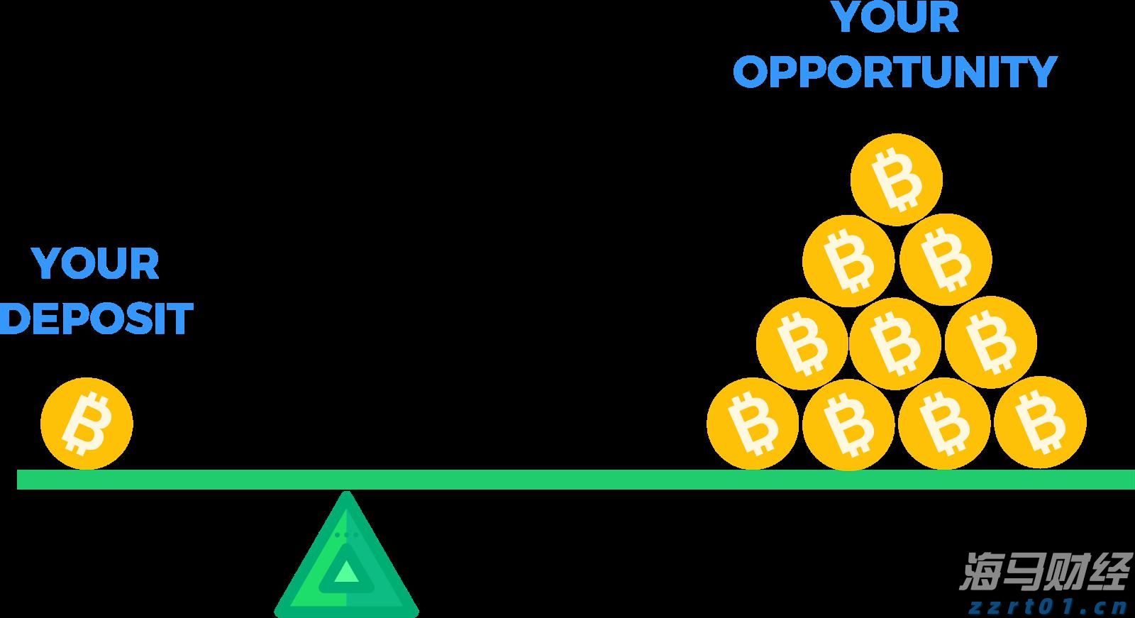 兴业银行成功发行首期100亿元科技创新债券