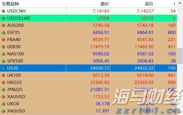广西启动“八桂药店智慧监管系统”助力疫情防控工作