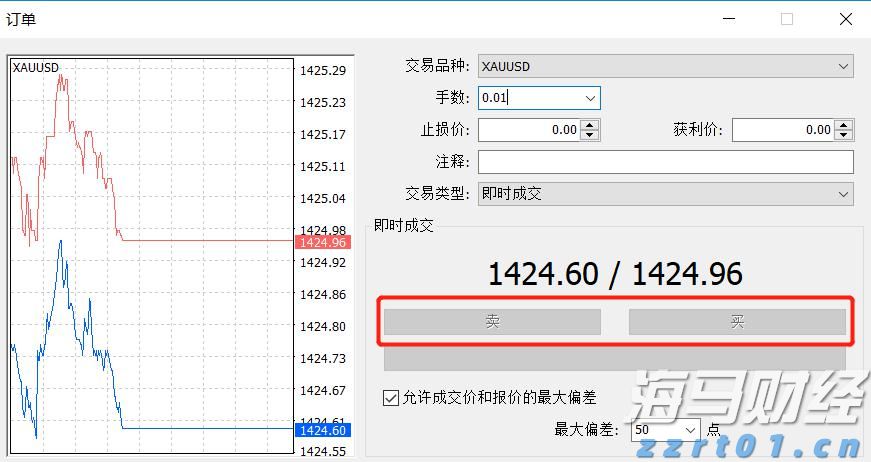 德州仪器财报揭示芯片市场恐慌，股价急跌超11%