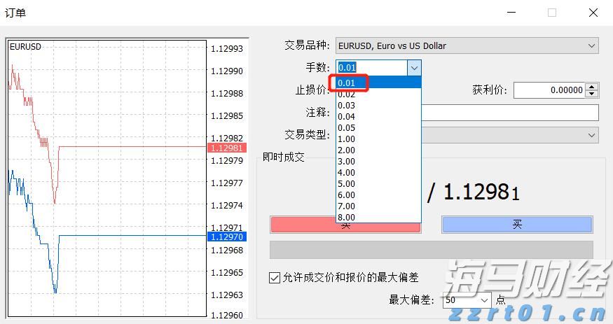 德州仪器财报揭示芯片市场恐慌，股价急跌超11%