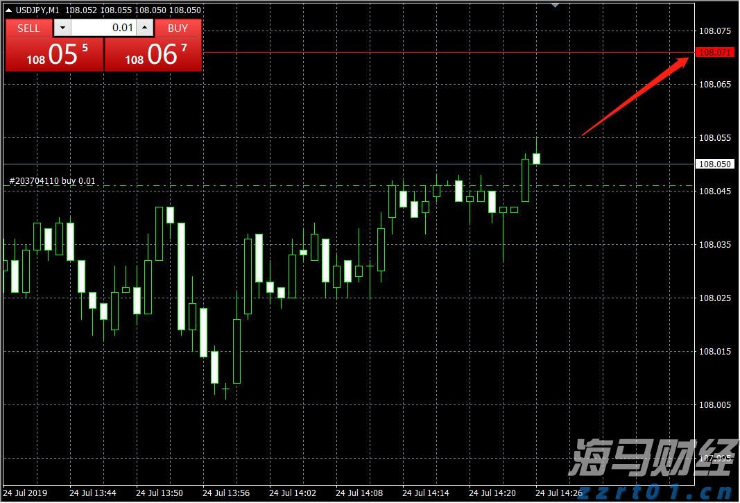 桂平市：9万亩冬闲田养殖小龙虾喜迎丰收