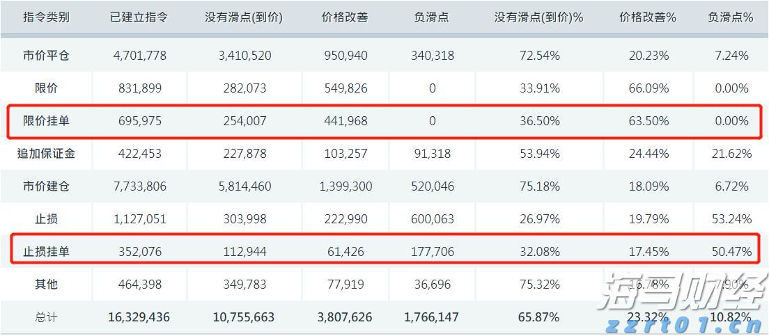 2025年暑运顺利收官！广州南站到发旅客3742.1万人次
