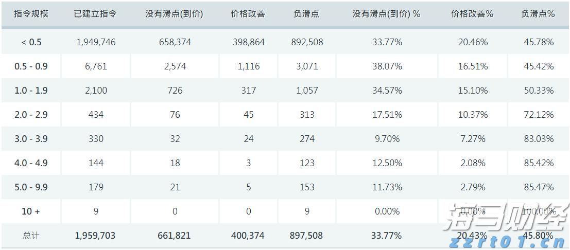 张家口市持续深化“小化工”专项整治