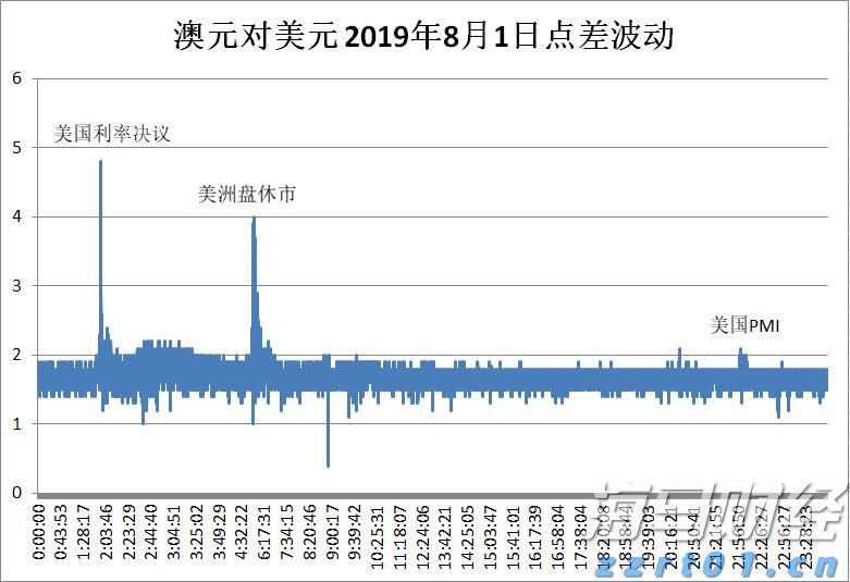 财政部、税务总局对《中华人民共和国增值税法实施条例》草案征求意见