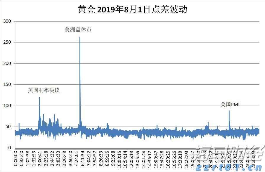 东南亚网购热潮推动Sea（SE.US）Q2业绩增长38%创历史新高