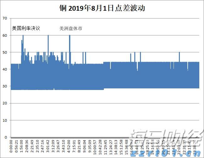 比特币突破12.2万美元逼近历史高位，机构资金流入推动加密市场涨势