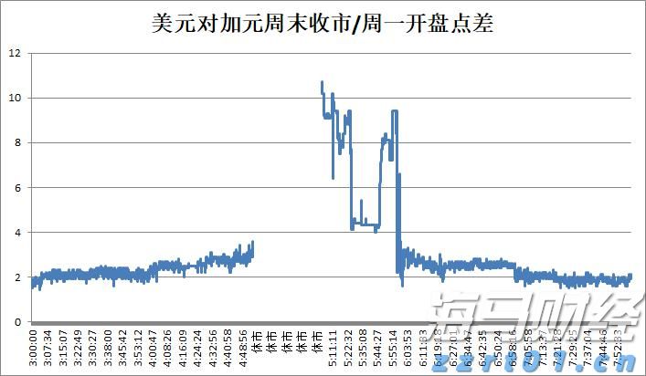 广西市场监管局“三个紧盯”维护市场正常秩序