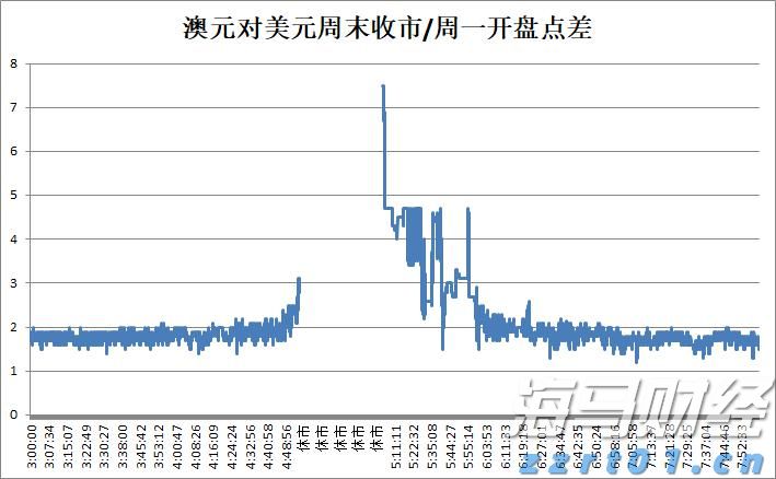 兴业银行助力全国首单民企“量价分阶段簿记”试点债券发行