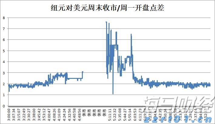 兴业银行助力全国首单民企“量价分阶段簿记”试点债券发行