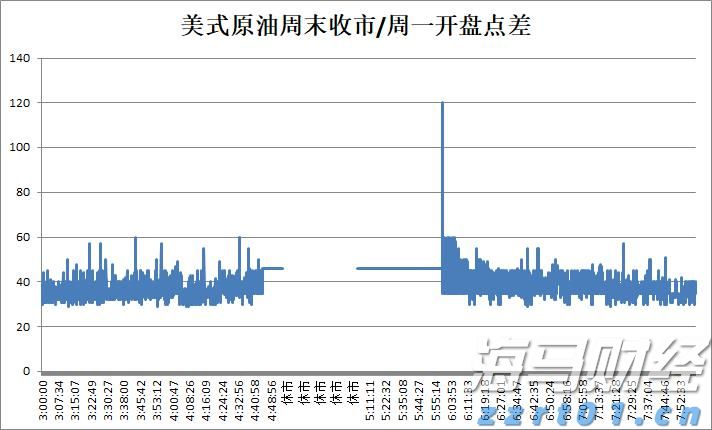 摩根士丹利：AI需求加速释放，CoWoS产能和资本开支显著增长