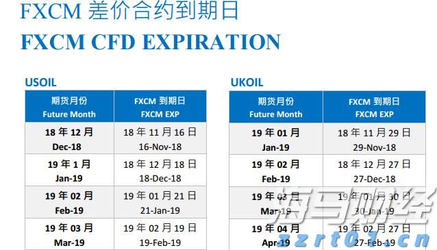 中央结算公司：即日起取消境外央行类机构协议签署承诺书要求