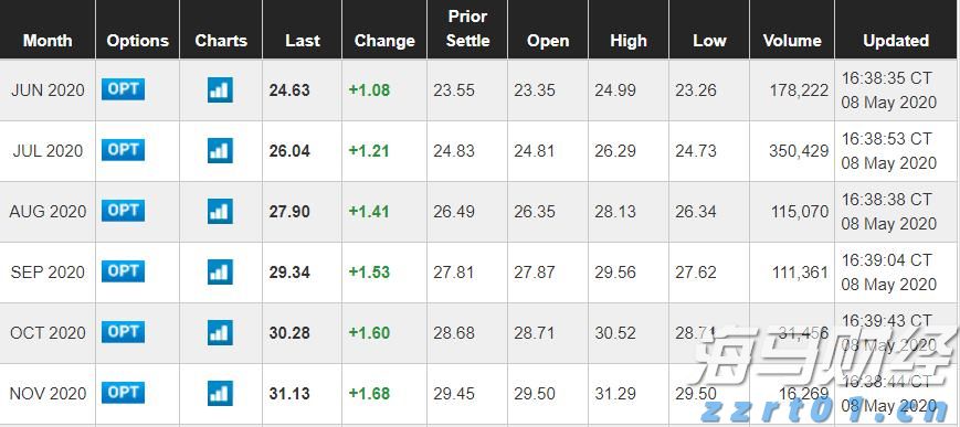 黑龙江省市场监管局交叉“走流程” 开展线上婴幼儿配方乳粉生产企业监督检查工作