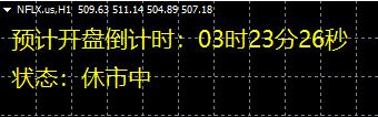 广发证券：6月港元触及弱方保证，为何港股并未走弱？