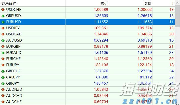 涉及动力锂电池运输等，这一新国标将于明年2月实施
