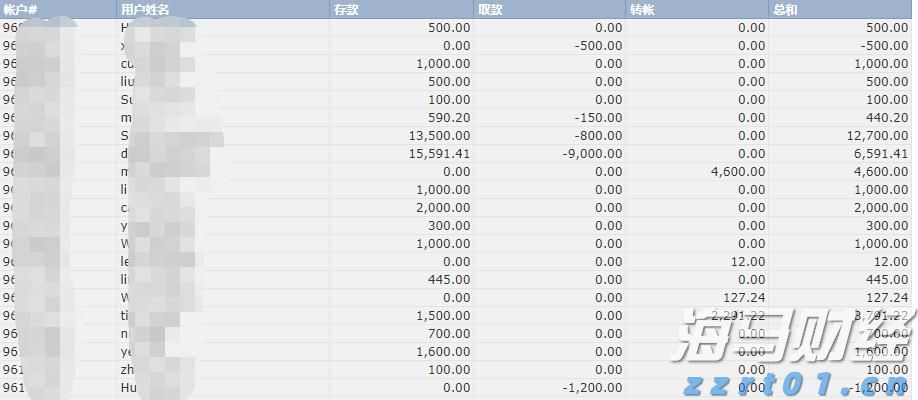 一体化污水处理机厂家