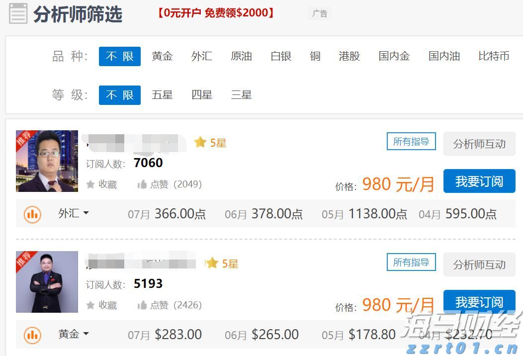 市场摘要 | 新政策助力Robotaxi加速发展