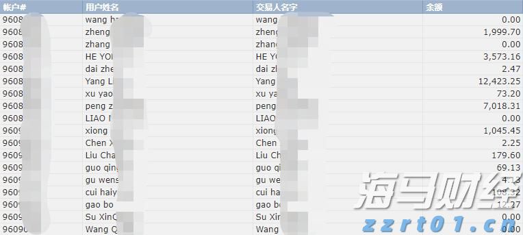 摩根士丹利点评特斯拉(TSLA.US)解散Dojo团队：“DOGE式效率”革命启动，百亿AI开支有望重配机器人赛道