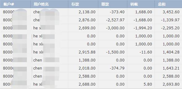 摩根士丹利点评特斯拉(TSLA.US)解散Dojo团队：“DOGE式效率”革命启动，百亿AI开支有望重配机器人赛道