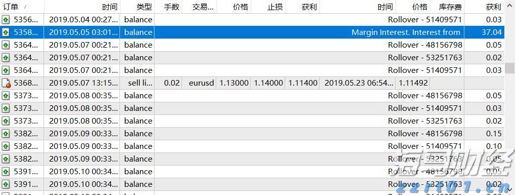 阿斯麦(ASML.US)在财报发布后回购近3000万美元股票