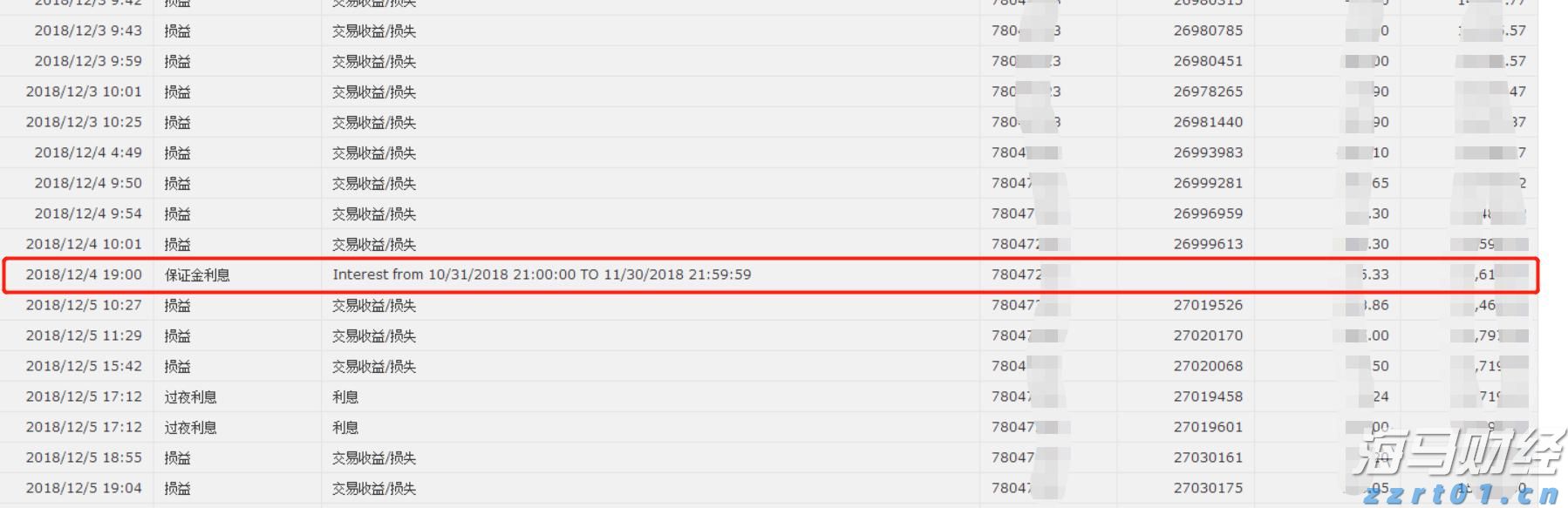 超低功耗AI芯片制造商Ambiq Micro(AMBQ.US)上市首日暴涨61%