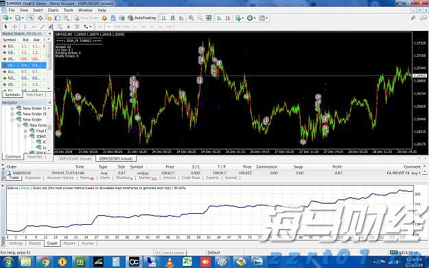 一体化净水器出水浑浊的原因