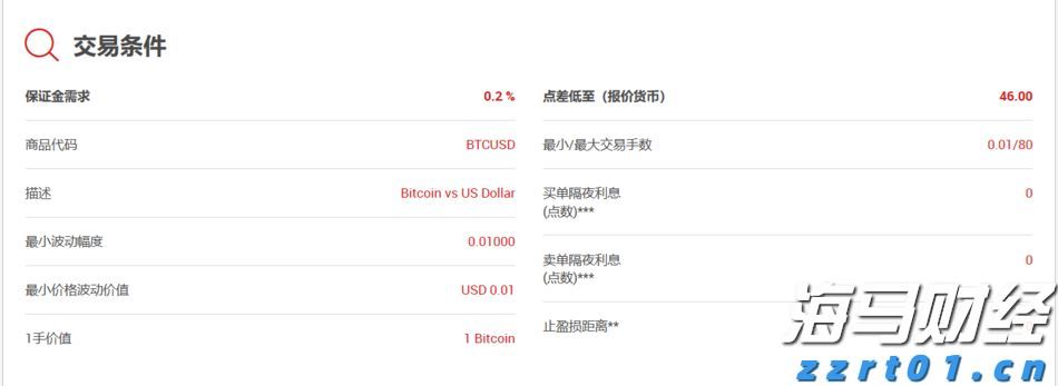 港股异动 | 赤子城科技(09911)盈喜后高开逾9% AI赋能多样化社交产品 预计上半年纯利至少翻倍