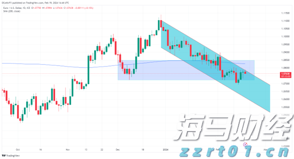 A股午评 | 沪指跌0.34%失守3600点 近期热门概念集体回调 算力概念逆势活跃