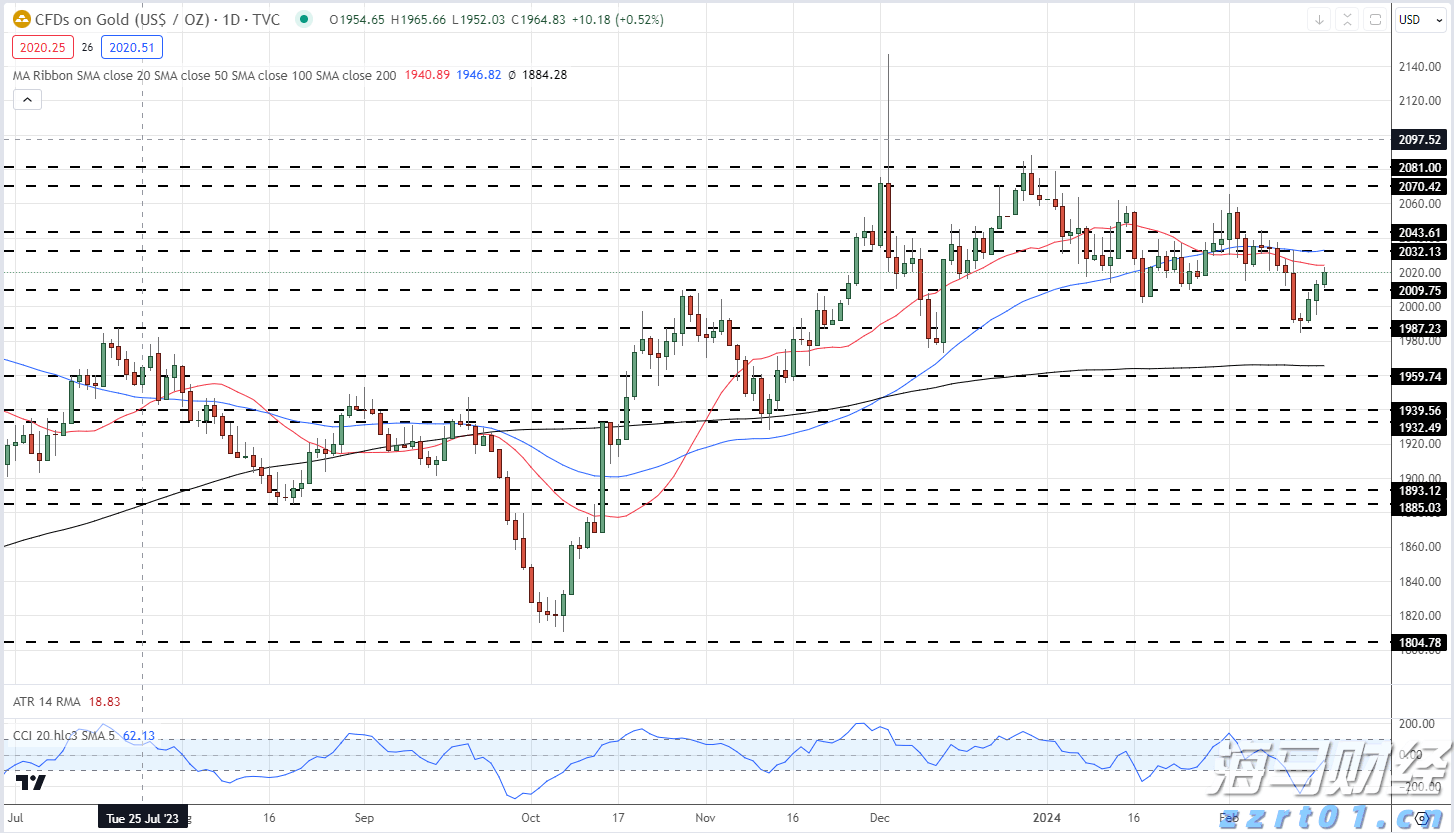你言我语｜把提振消费这把“火”烧得更旺