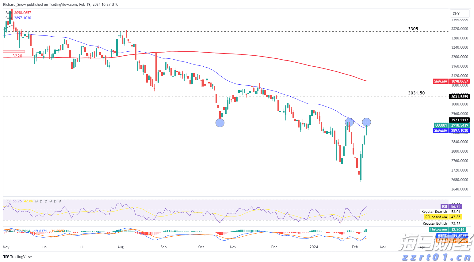 工行肥东新区支行强化反诈宣传守护好群众“钱袋子”
