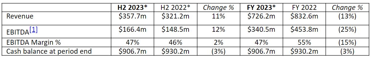 梅州1集体2个人上榜！2022