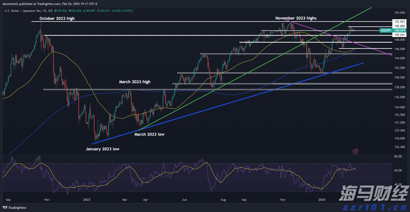 避暑康养双线发力，张家口冷凉资源催热多元业态