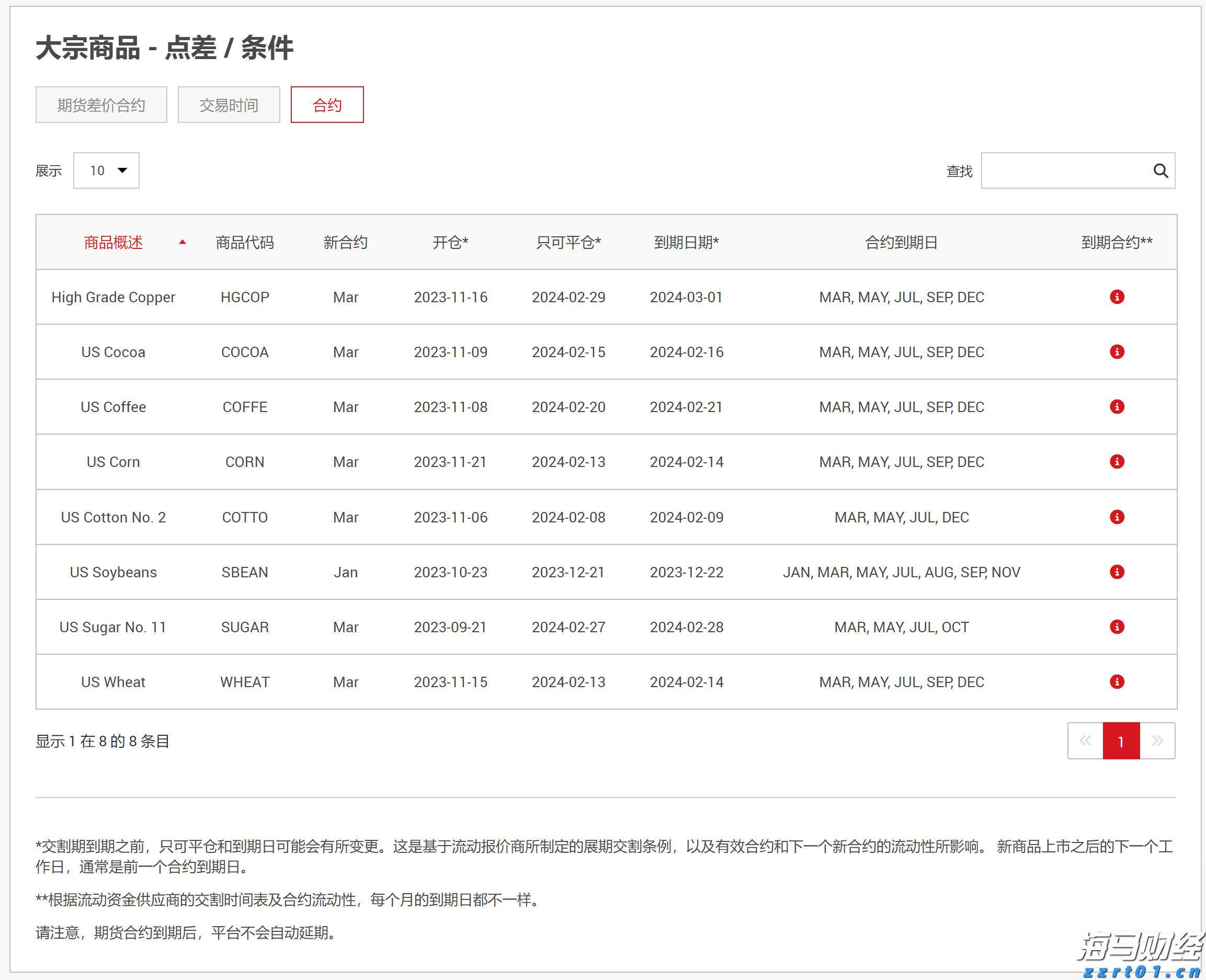 “秋冻”“贴秋膘”有讲究!专家回应秋季养生热门话题