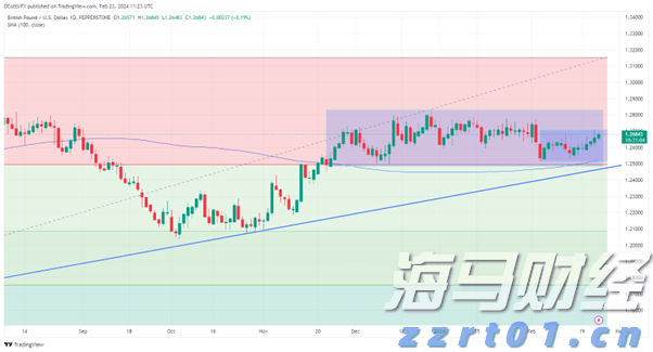 资本集体押注具身智能，产融共振催化万亿级赛道
