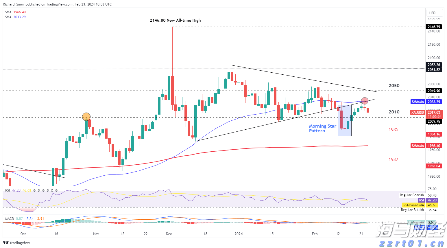 《梅州市高价值发明专利提升专项行动方案》印发