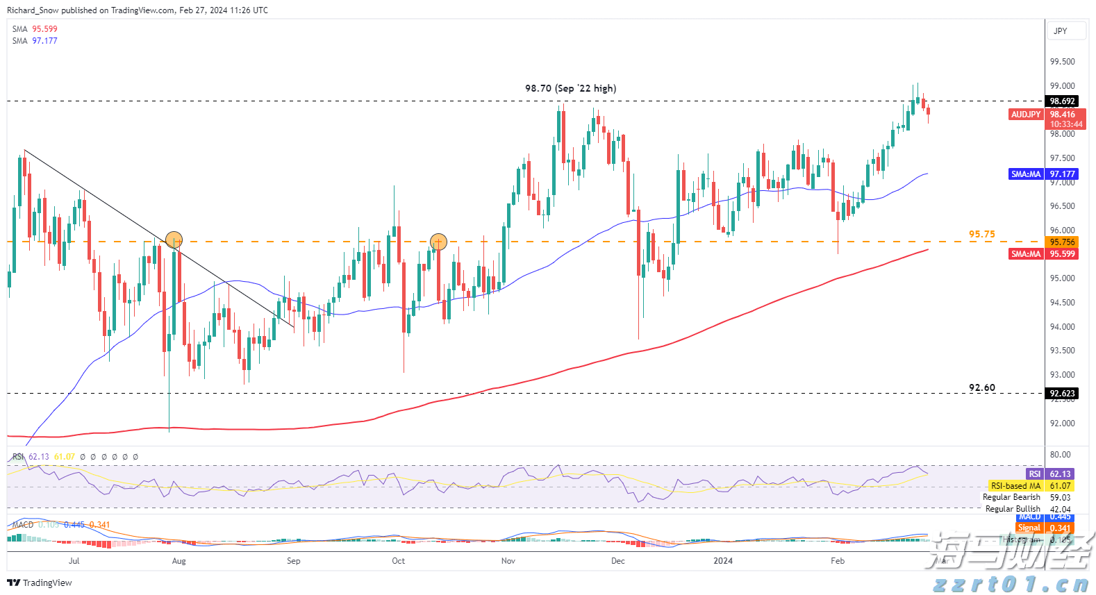 全椒县大墅镇:人大代表“点线面”结合提升农村人居环境