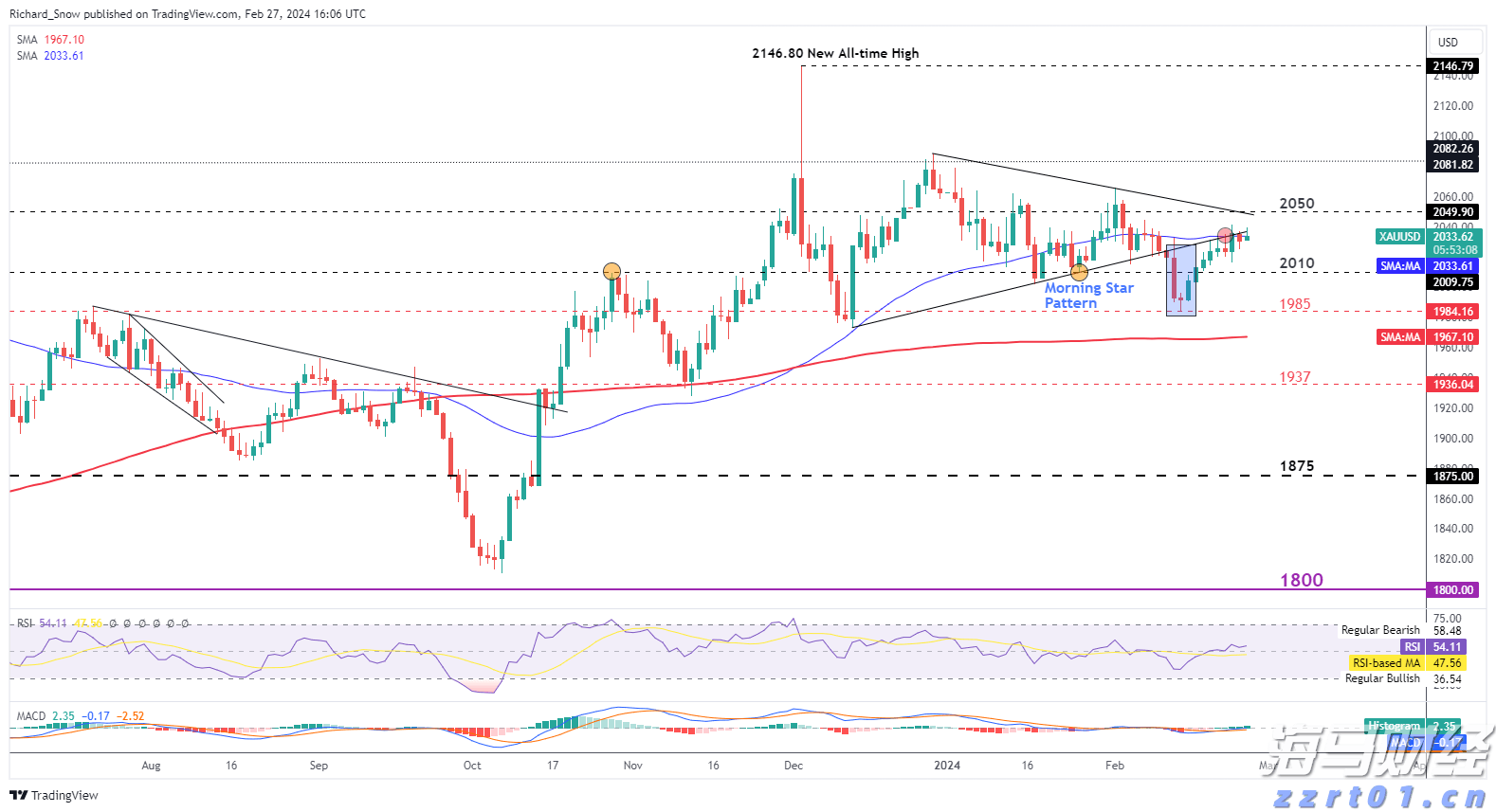斗门暴雨预警降级为橙色，其他区暴雨橙色预警继续生效
