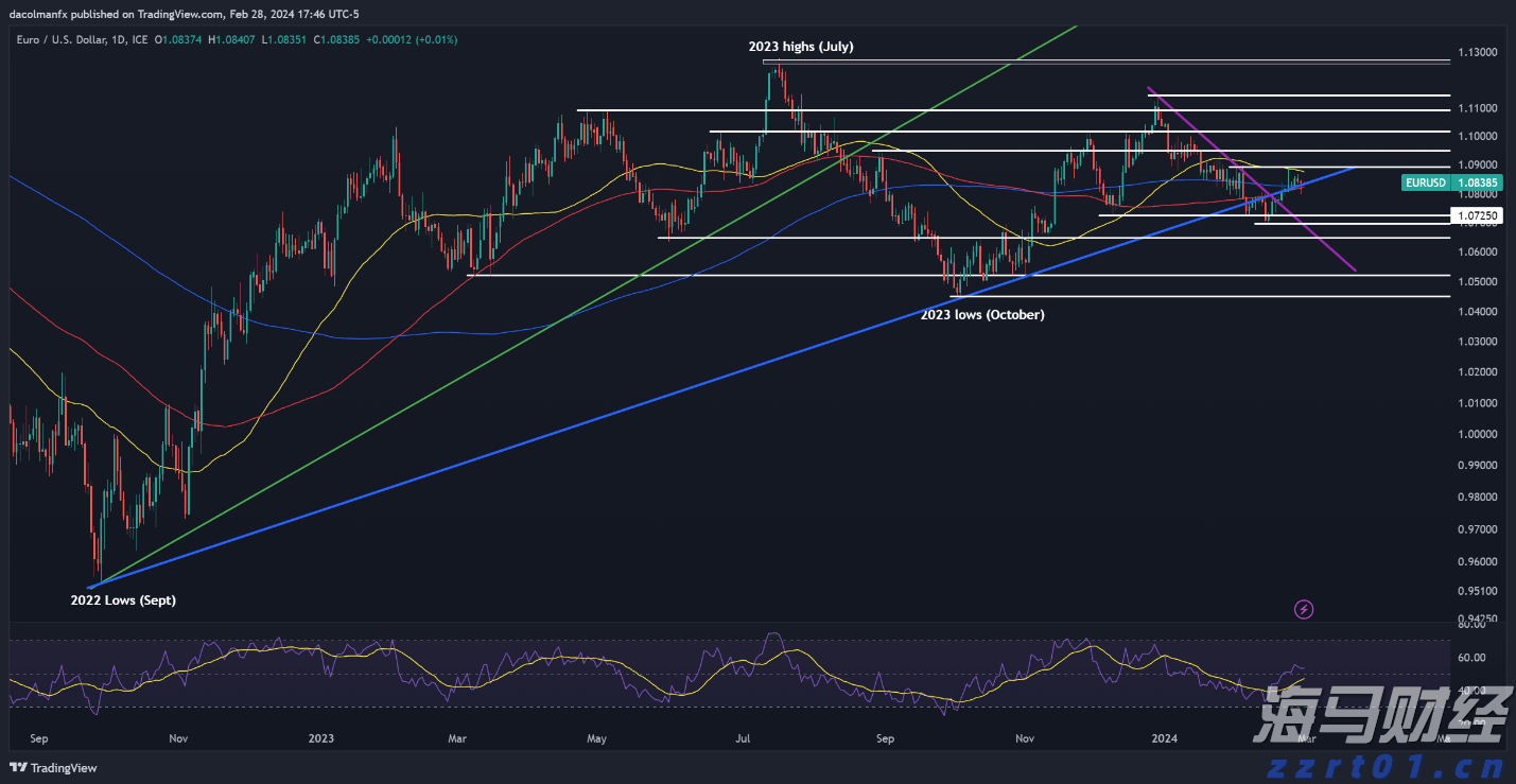 海洋经济与低空经济双翼齐飞！万山区2025年上半年GDP增长6.5%