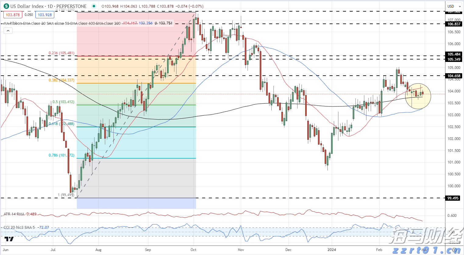 省基层精神科临床诊疗能力提升项目第三季度培训班在梅举办