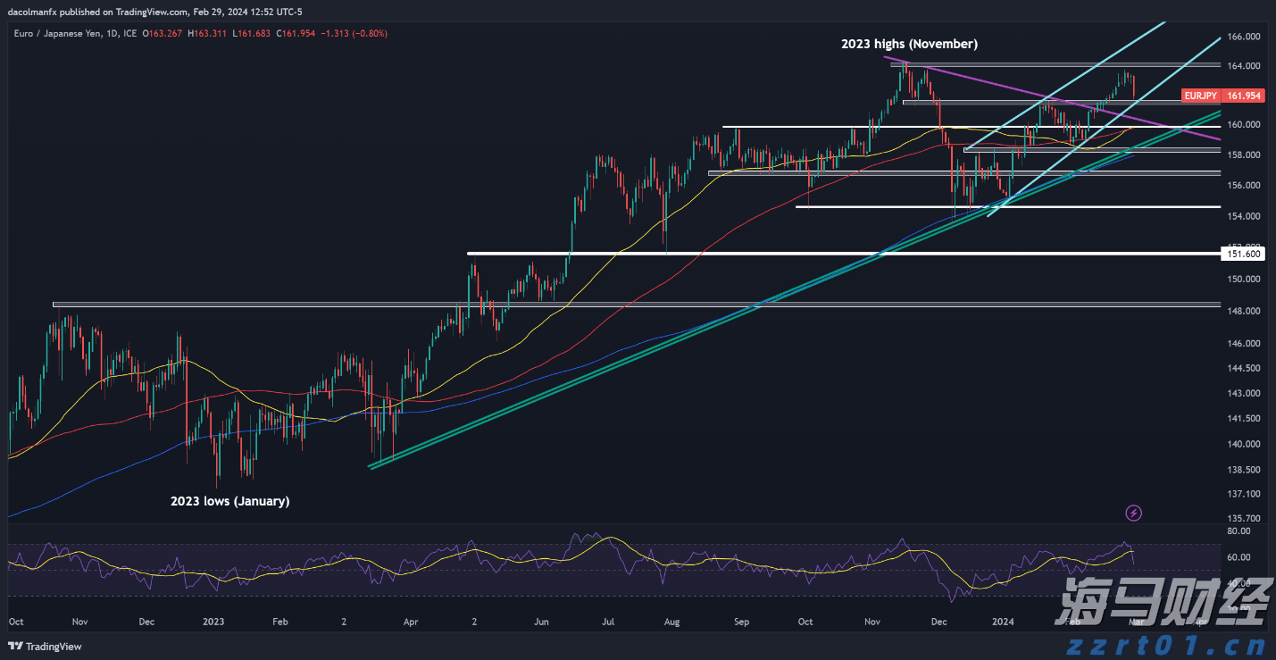 省基层精神科临床诊疗能力提升项目第三季度培训班在梅举办