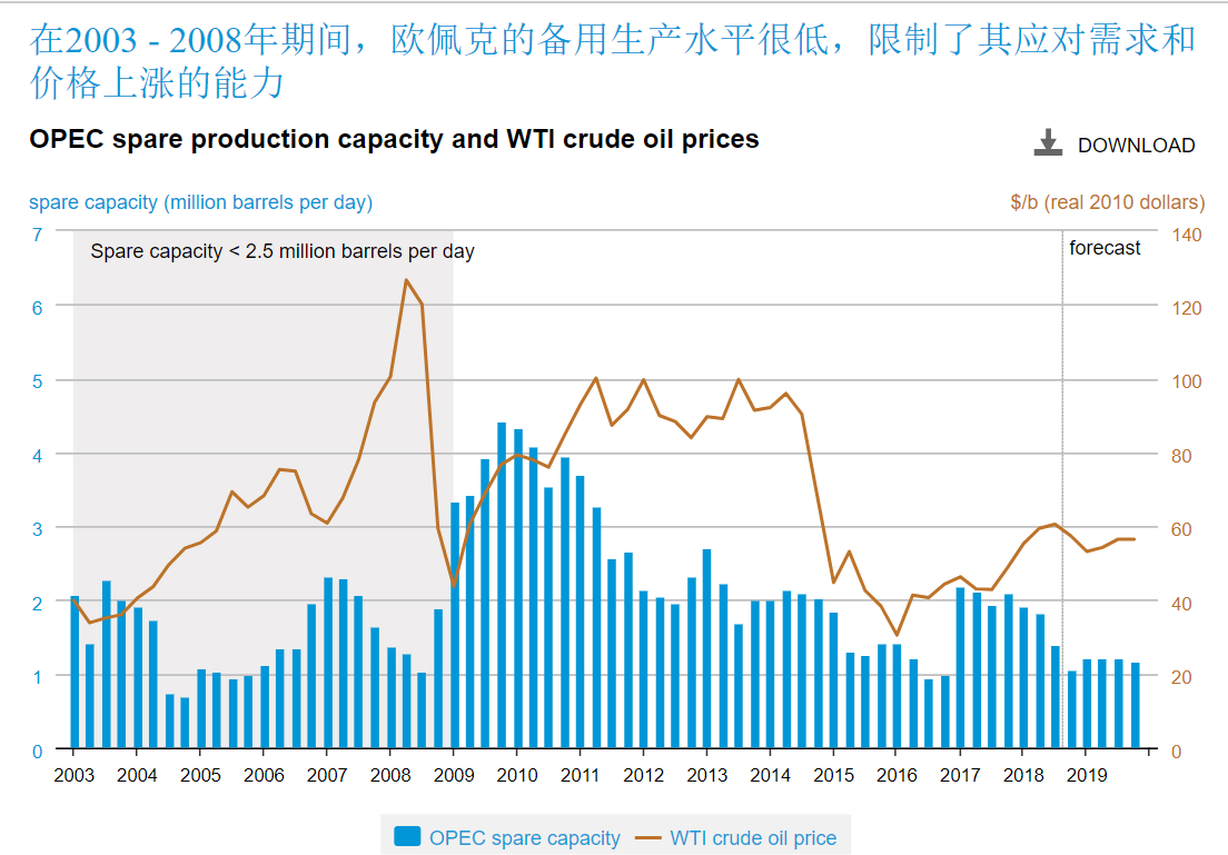 辽宁：2022年全省4497项抽查检查任务实行统一平台管理