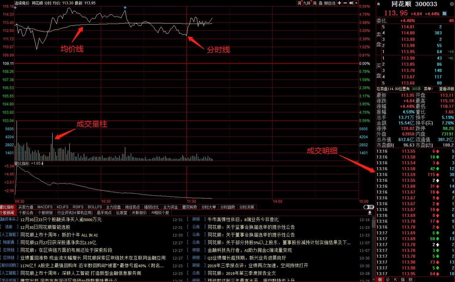广东开展APP自动续费问题综合治理