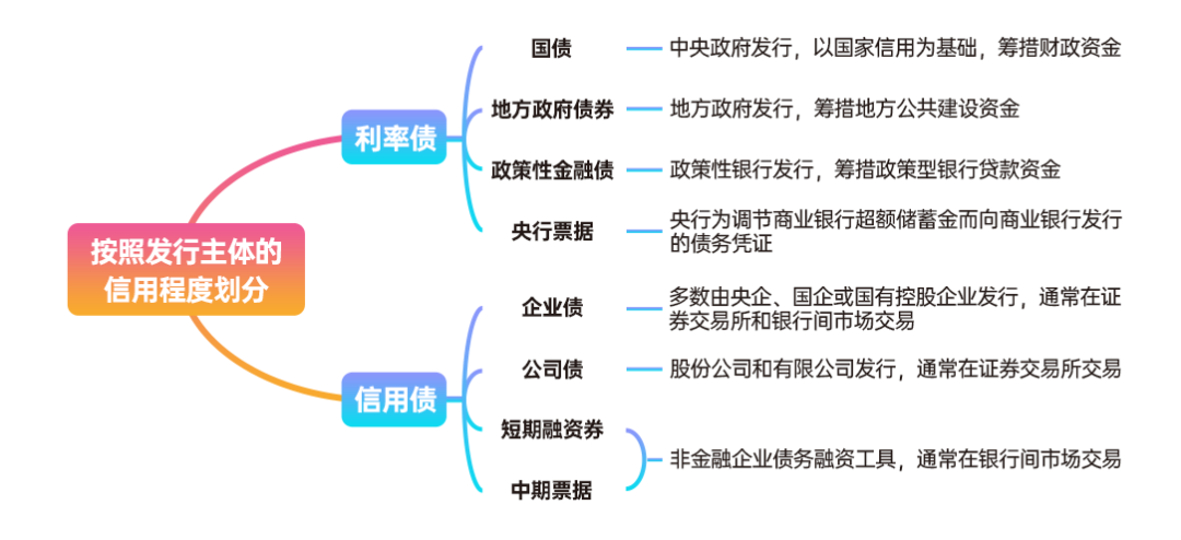 童心逐梦  快乐启航