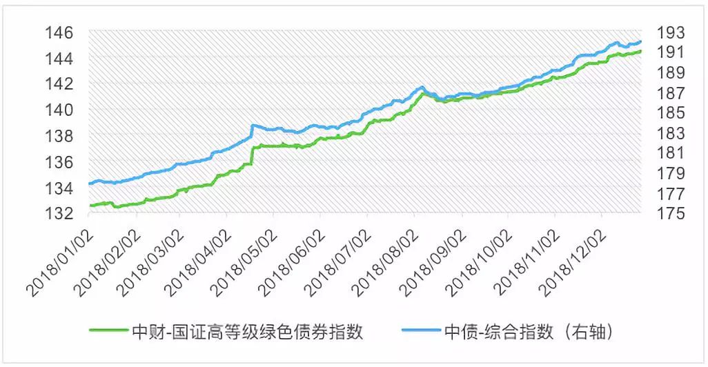 监管争端升级！Meta(META.US)因新法规停止在欧盟投放政治广告