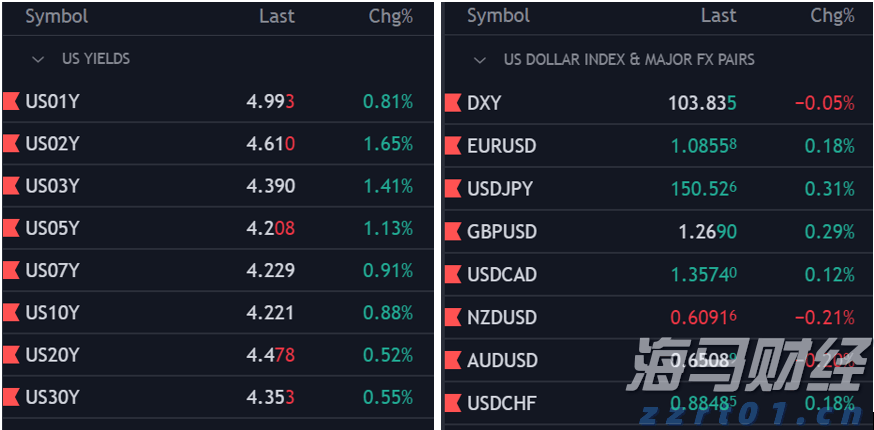 大蒜深加工切片食品污水处理方法及设备简介（大蒜污水如何处理）