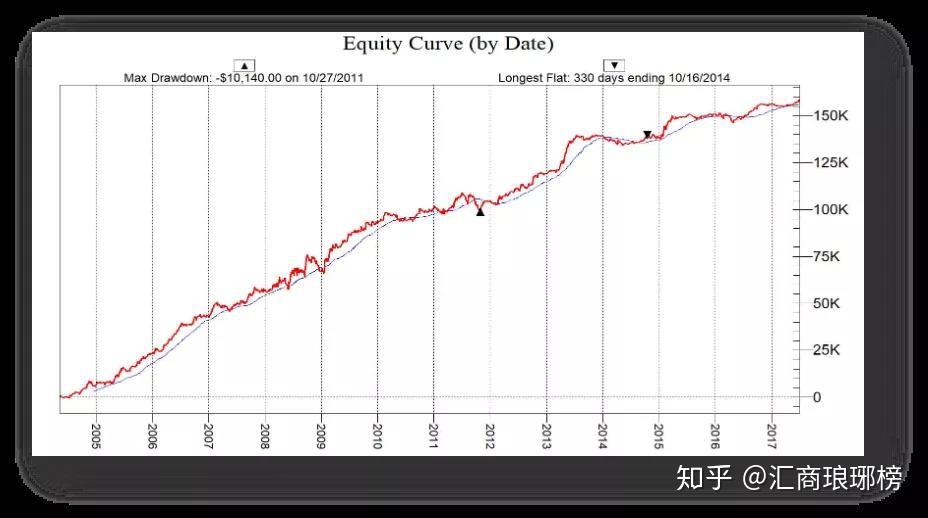 国家邮政局：7月中国快递发展指数为414.3 同比提升5.2%