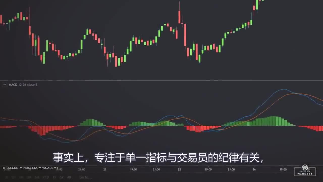 A股开盘速递 | A股走势分化！新概念股继续大涨 上纬新材(688585.SH)走出10连板